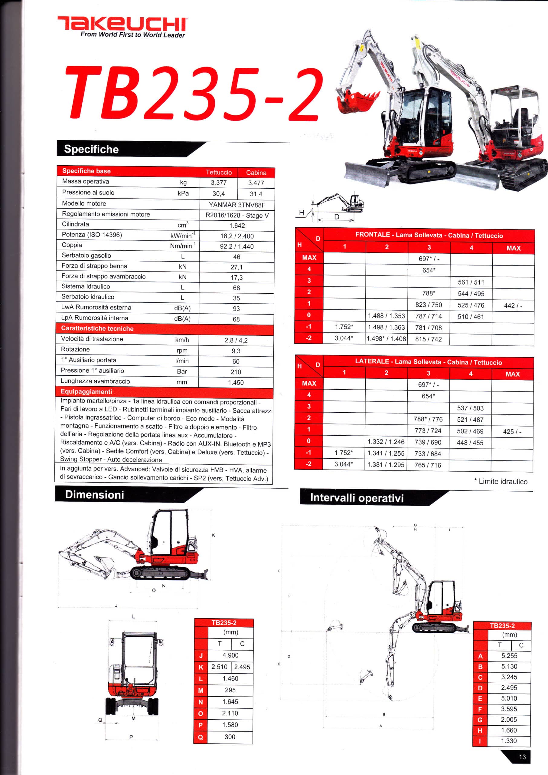 TAKEUCHI TB235-2 - immagine 2